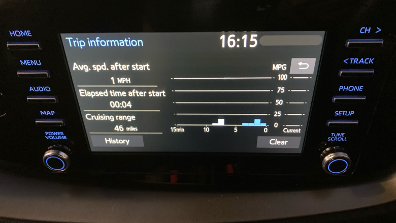 Toyota Aygo X 1.0 VVT-i Pure 5dr Auto Petrol Hatchback